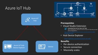 Azure IoT Hub
Azure IoT Hub
Device Explorer
Device
Azure IoT
Hub
Prerequisites
• Visual Studio Extension
https://visualstudiogallery.msdn.microsoft.com/e254a3a5-d72e-488e-
9bd3-8fee8e0cd1d6
• Hub Device Explorer
https://github.com/Azure/azure-iot-sdks
Benefits
• Per-device authentication
• Secure connection
• Massively scales
 