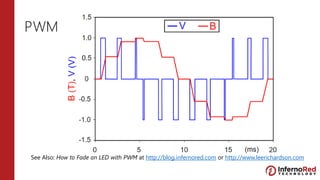 PWM
See Also: How to Fade an LED with PWM at http://blog.infernored.com or http://www.leerichardson.com
 