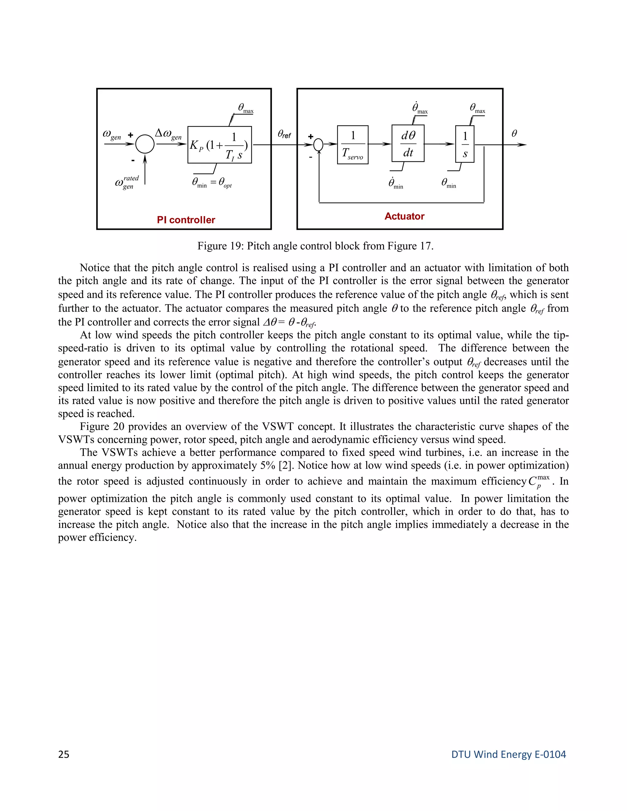 Notice that the pitch angle control is realised using a PI controller and an actuator with limitation of both
the pitch angle and its rate of change. The input of the PI controller is the error signal between the generator
speed and its reference value. The PI controller produces the reference value of the pitch angle θref, which is sent
further to the actuator. The actuator compares the measured pitch angle θ to the reference pitch angle θref from
the PI controller and corrects the error signal ∆θ = θ -θref.
At low wind speeds the pitch controller keeps the pitch angle constant to its optimal value, while the tip-
speed-ratio is driven to its optimal value by controlling the rotational speed. The difference between the
generator speed and its reference value is negative and therefore the controller’s output θref decreases until the
controller reaches its lower limit (optimal pitch). At high wind speeds, the pitch control keeps the generator
speed limited to its rated value by the control of the pitch angle. The difference between the generator speed and
its rated value is now positive and therefore the pitch angle is driven to positive values until the rated generator
speed is reached.
Figure 20 provides an overview of the VSWT concept. It illustrates the characteristic curve shapes of the
VSWTs concerning power, rotor speed, pitch angle and aerodynamic efficiency versus wind speed.
The VSWTs achieve a better performance compared to fixed speed wind turbines, i.e. an increase in the
annual energy production by approximately 5% [2]. Notice how at low wind speeds (i.e. in power optimization)
the rotor speed is adjusted continuously in order to achieve and maintain the maximum efficiency max
pC . In
power optimization the pitch angle is commonly used constant to its optimal value. In power limitation the
generator speed is kept constant to its rated value by the pitch controller, which in order to do that, has to
increase the pitch angle. Notice also that the increase in the pitch angle implies immediately a decrease in the
power efficiency.
Figure 19: Pitch angle control block from Figure 17.
+
-
θref + θ
-
optθθ =min
genω
rated
genω
PI controller
servoT
1
dt
dθ
s
1
)
1
1(
sT
K
I
P +
Actuator
maxθ maxθ
minθminθ
maxθ
genω∆
25 DTU Wind Energy E-0104
 