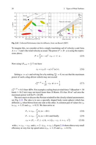 Introduction to Wind Turbine Aerodynamics | PDF