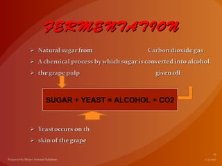 FERMENTATION




SUGAR + YEAST = ALCOHOL + CO2
 