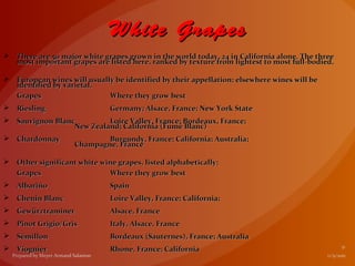 White Grapes
   There are 50 major white grapes grown in the world today, 24 in California alone. The three
    most important grapes are listed here, ranked by texture from lightest to most full-bodied.

   European wines will usually be identified by their appellation; elsewhere wines will be
    identified by varietal.
    Grapes                    Where they grow best
   Riesling                   Germany; Alsace, France; New York State
   Sauvignon Blanc         Loire Valley, France; Bordeaux, France;
                   New Zealand; California (Fumé Blanc)
   Chardonnay              Burgundy, France; California; Australia;
                    Champagne, France

   Other significant white wine grapes, listed alphabetically:
    Grapes                    Where they grow best
   Albariño                   Spain
   Chenin Blanc               Loire Valley, France; California;
   Gewürztraminer             Alsace, France
   Pinot Grigio/Gris          Italy, Alsace, France
   Sémillon                   Bordeaux (Sauternes), France; Australia
   Viognier                   Rhone, France; California
 