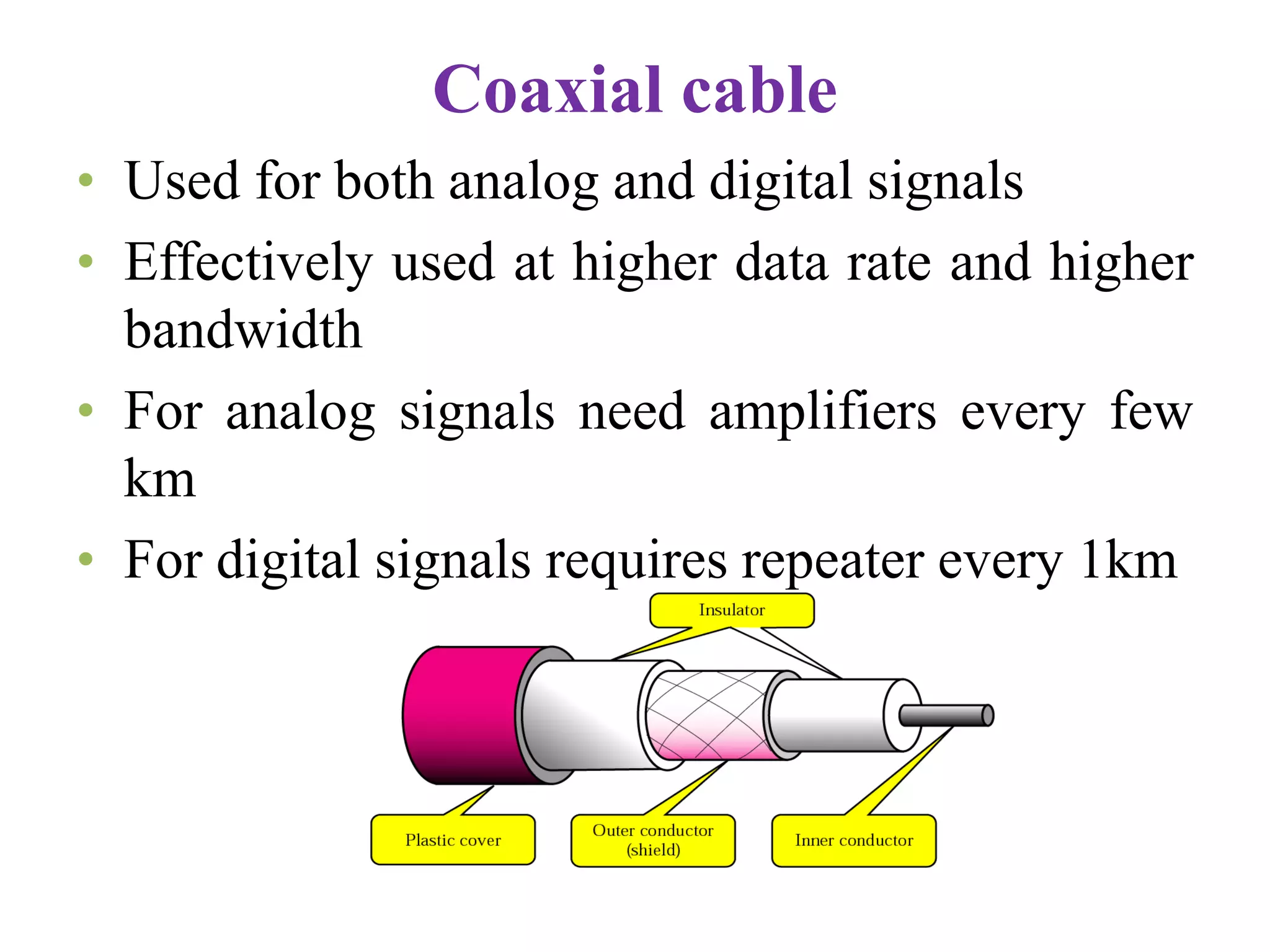 Coaxial cable
• Used for both analog and digital signals
• Effectively used at higher data rate and higher
bandwidth
• For analog signals need amplifiers every few
km
• For digital signals requires repeater every 1km
 