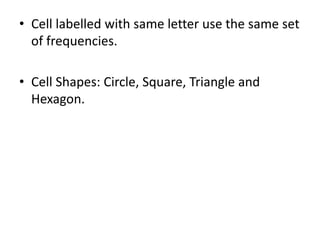 • Cell labelled with same letter use the same set
of frequencies.
• Cell Shapes: Circle, Square, Triangle and
Hexagon.
 