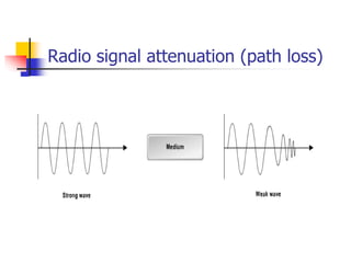 Radio signal attenuation (path loss)
 