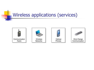 Wireless applications (services)
 