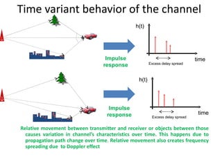 Time variant behavior of the channel Relative movement between transmitter and receiver or objects between those causes variation in channel’s characteristics over time. This happens due to propagation path change over time .  Relative movement also creates frequency spreading due  to Doppler effect  time h(t) Excess delay spread time h(t) Excess delay spread Impulse response Impulse response 