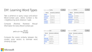 If we use character trigram vectors…
This notion of relatedness is similar to string edit-distance.
1 1 0 1 0 1 1 1seattle
#se set
sea eat
ett
att
ttl
tle
1 0 1 0 1 0 1 1settle
1
1
le#
similar
 