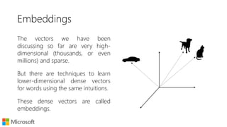 Word Analogy Task
man is to woman as king is to ?
good is to best as smart is to ?
china is to beijing as russia is to ?
Turns out the word-context based vector model we just learnt is
good for such analogy tasks,
[king] – [man] + [woman] ≈ [queen]
Levy, Goldberg, and Israel, Linguistic Regularities in Sparse and Explicit Word Representations, CoNLL. 2014.
 