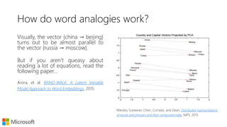 Learning Dense Embeddings
Matrix Factorization
Factorize word-context matrix.
E.g.,
LDA (Word-Document),
GloVe (Word-NeighboringWord)
Neural Networks
A neural network with a bottleneck, word and
context as input and output respectively.
E.g.,
Word2vec (Word-NeighboringWord)
Context1 Context1 …. Context
k
Word1
Word2
⁞
Wordn
Deerwester, Dumais, Landauer, Furnas, and Harshman, Indexing by latent semantic analysis, JASIS, 1990.
Pennington, Socher, and Manning, GloVe: Global Vectors for Word Representation, EMNLP, 2014.
Mikolov, Sutskever, Chen, Corrado, and Dean, Distributed representations of words and phrases and their compositionality, NIPS, 2013.
 