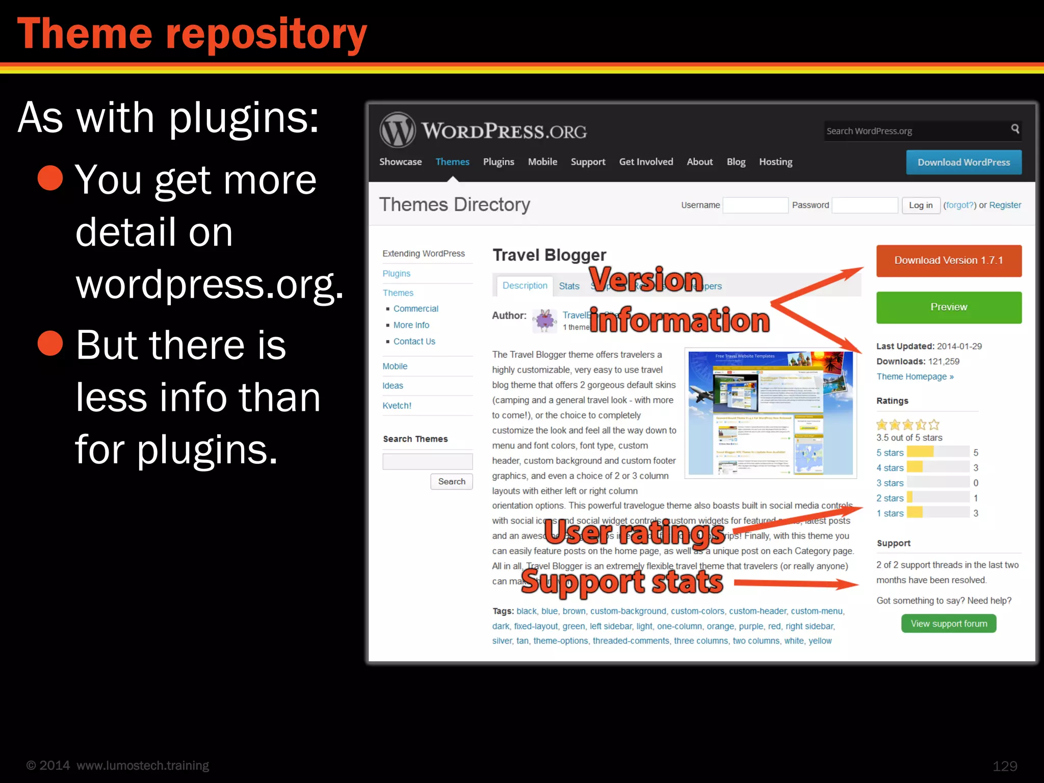 © 2014 www.lumostech.training
As with plugins:
 You get more
detail on
wordpress.org.
 But there is
less info than
for plugins.
129
Theme repository
 
