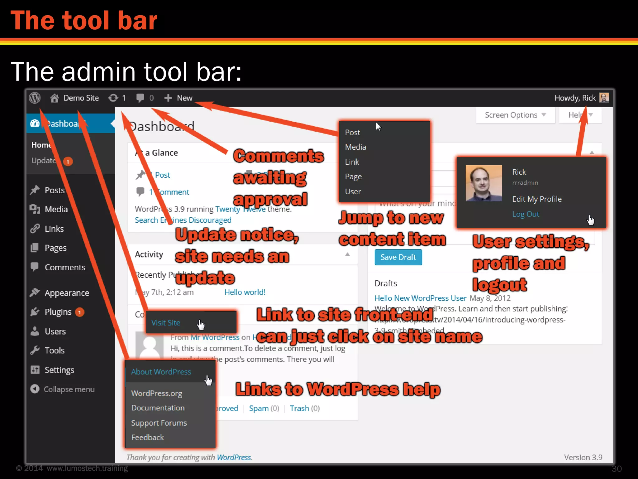 © 2014 www.lumostech.training
The admin tool bar:
30
The tool bar
 