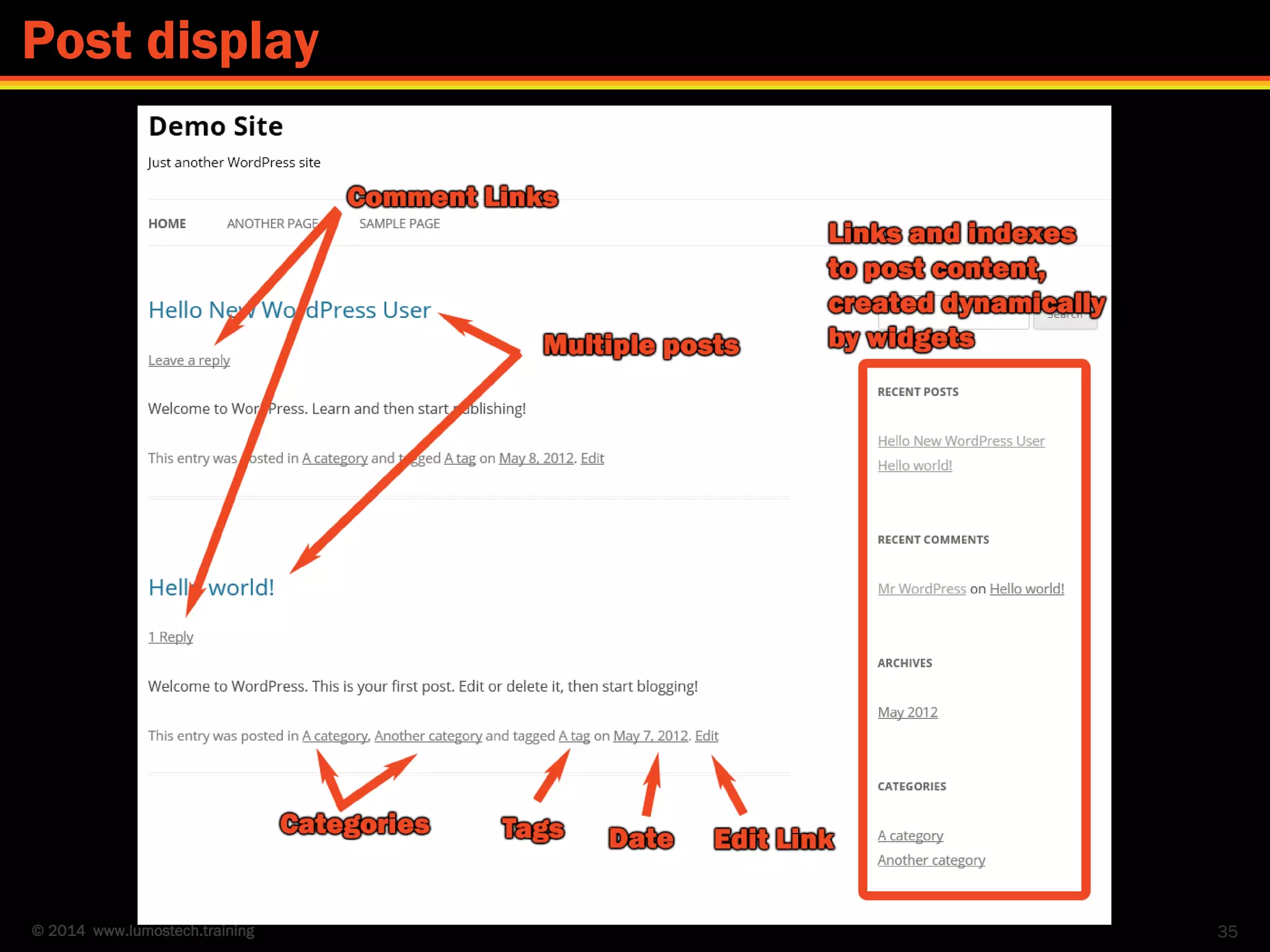 © 2014 www.lumostech.training 35
Post display
 