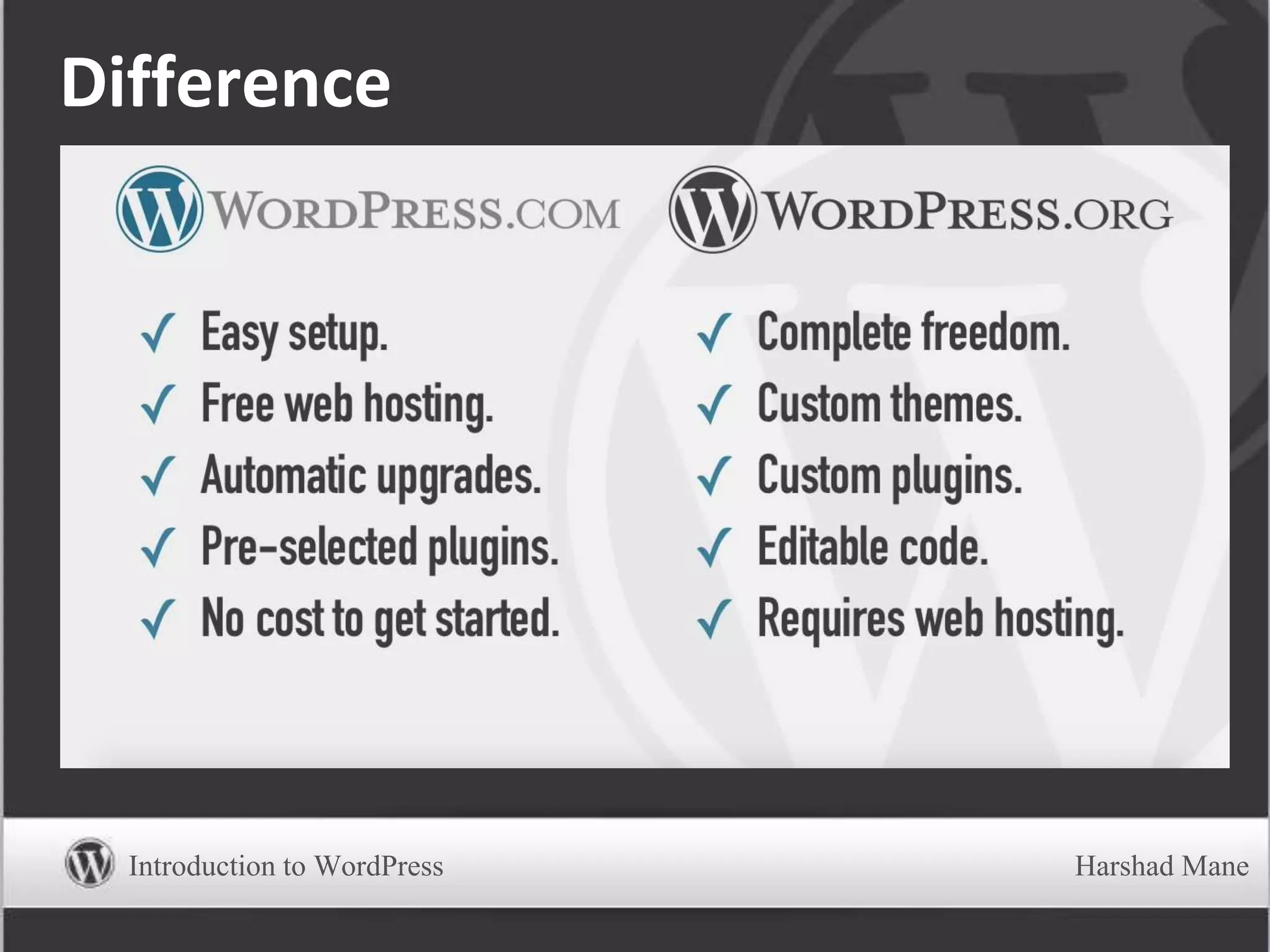 Difference
Introduction to WordPress Harshad Mane
 