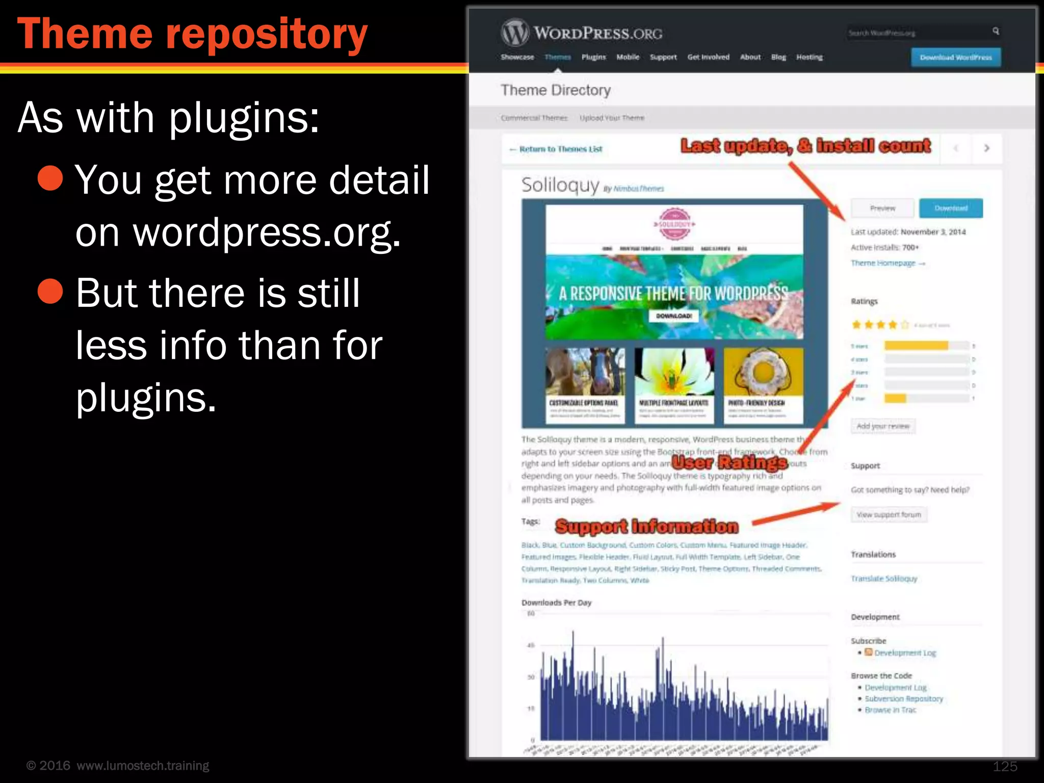 © 2016 www.lumostech.training
As with plugins:
 You get more detail
on wordpress.org.
 But there is still
less info than for
plugins.
125
Theme repository
 
