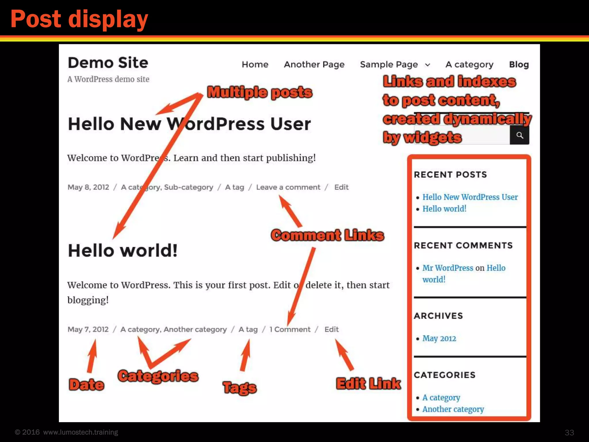 © 2016 www.lumostech.training 33
Post display
 