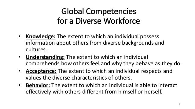 Diversity thesis statement