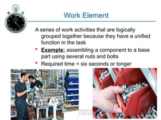 Introduction To Work Study Introduction to Industrial engineering and work study.pptx