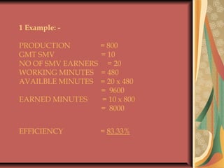 1 Example: -
 
PRODUCTION = 800
GMT SMV = 10
NO OF SMV EARNERS = 20
WORKING MINUTES = 480
AVAILBLE MINUTES = 20 x 480
= 9600
EARNED MINUTES = 10 x 800
= 8000
 
EFFICIENCY = 83.33%
 