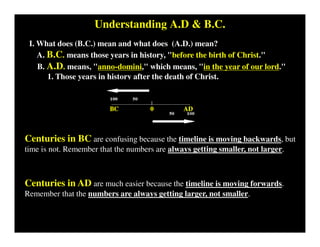 Understanding A.D & B.C.
I. What does (B.C.) mean and what does (A.D.) mean?
A. B.C. means those years in history, "before the birth of Christ."
B. A.D. means, "anno-domini," which means, "in the year of our lord."
1. Those years in history after the death of Christ.
Centuries in BC are confusing because the timeline is moving backwards, but
time is not. Remember that the numbers are always getting smaller, not larger.
Centuries in AD are much easier because the timeline is moving forwards.
Remember that the numbers are always getting larger, not smaller.
 