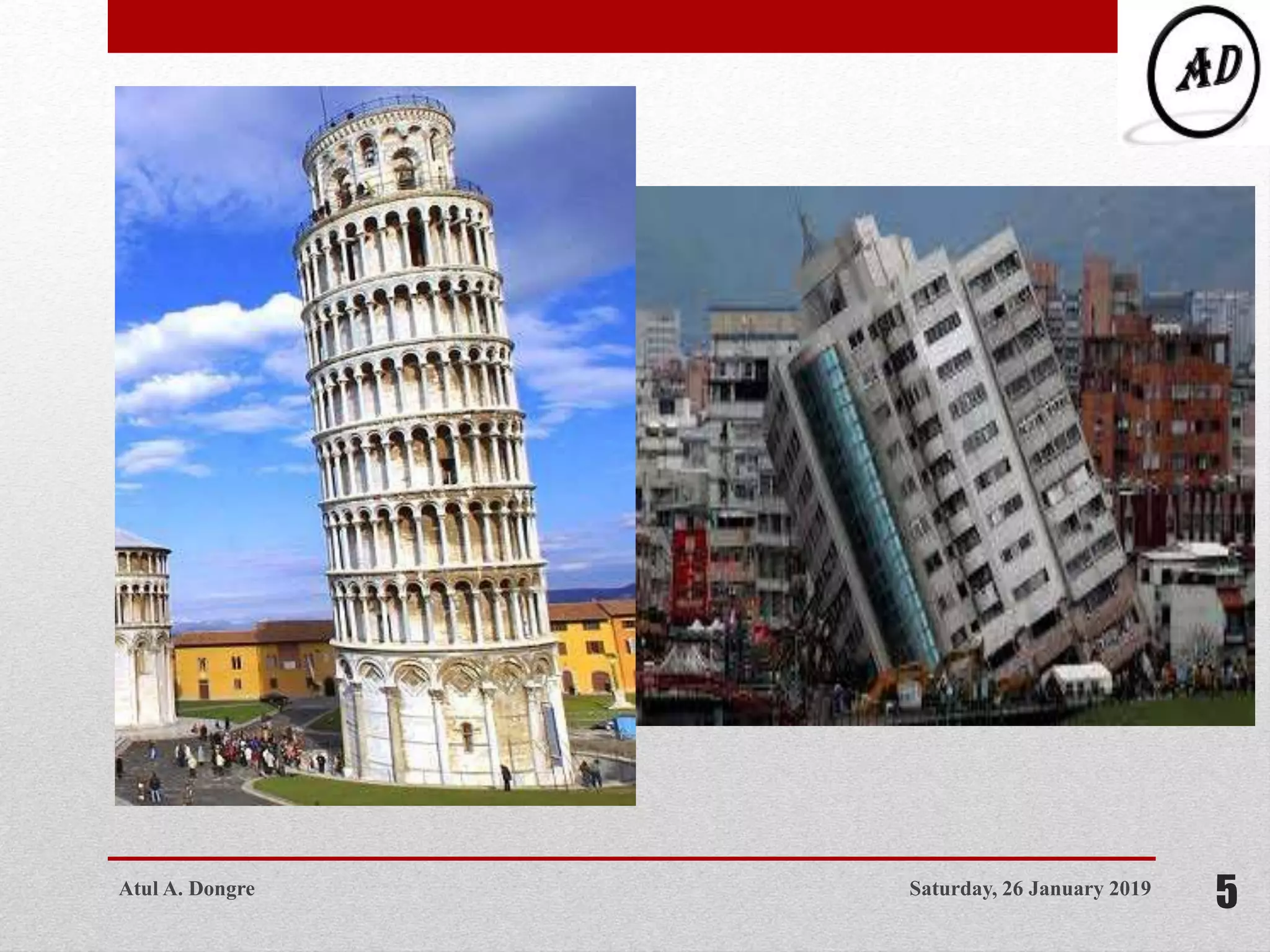 Saturday, 26 January 2019
5Atul A. Dongre
 