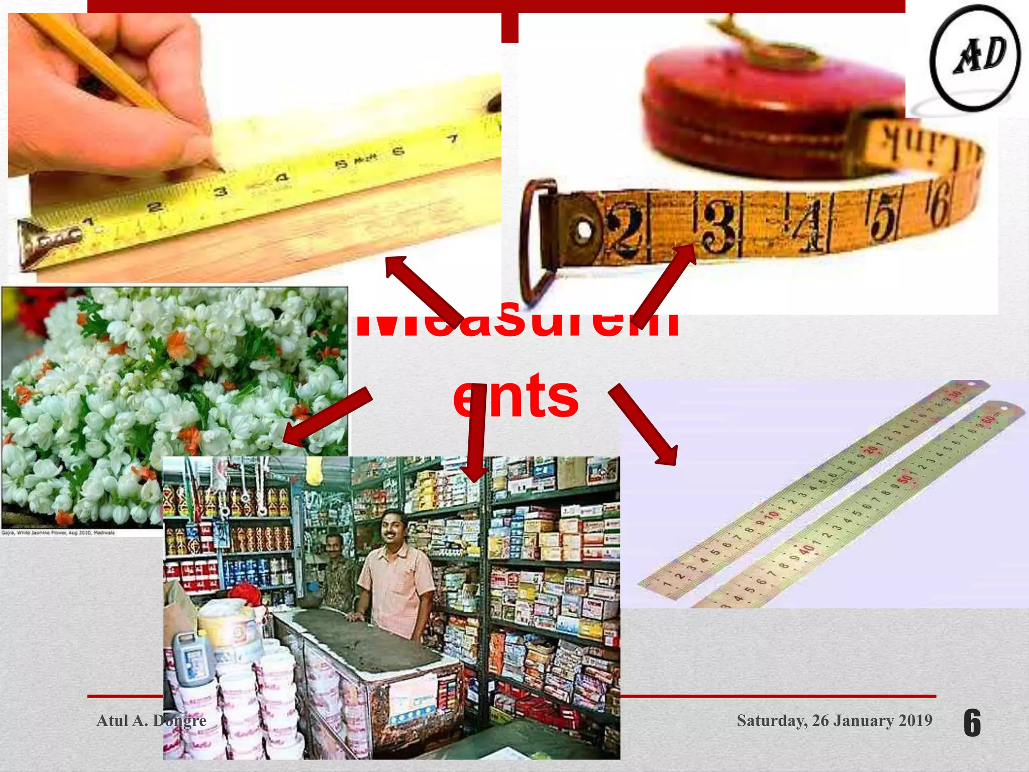 Saturday, 26 January 2019
6
Measurem
ents
Atul A. Dongre
 