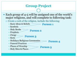 Group Project
 Each group of 4-5 will be assigned one of the world’s
major religions, and will complete to following task:
 Create a web of the religion, include the following:
 Basic Ideas & Beliefs
 Symbols
 Holy Books
 Prophets
 Clergy
 Sects
 Holidays/Religious Ceremonies
 Funeral Practices
 Places of Worship
 Holy Sites & Places
 