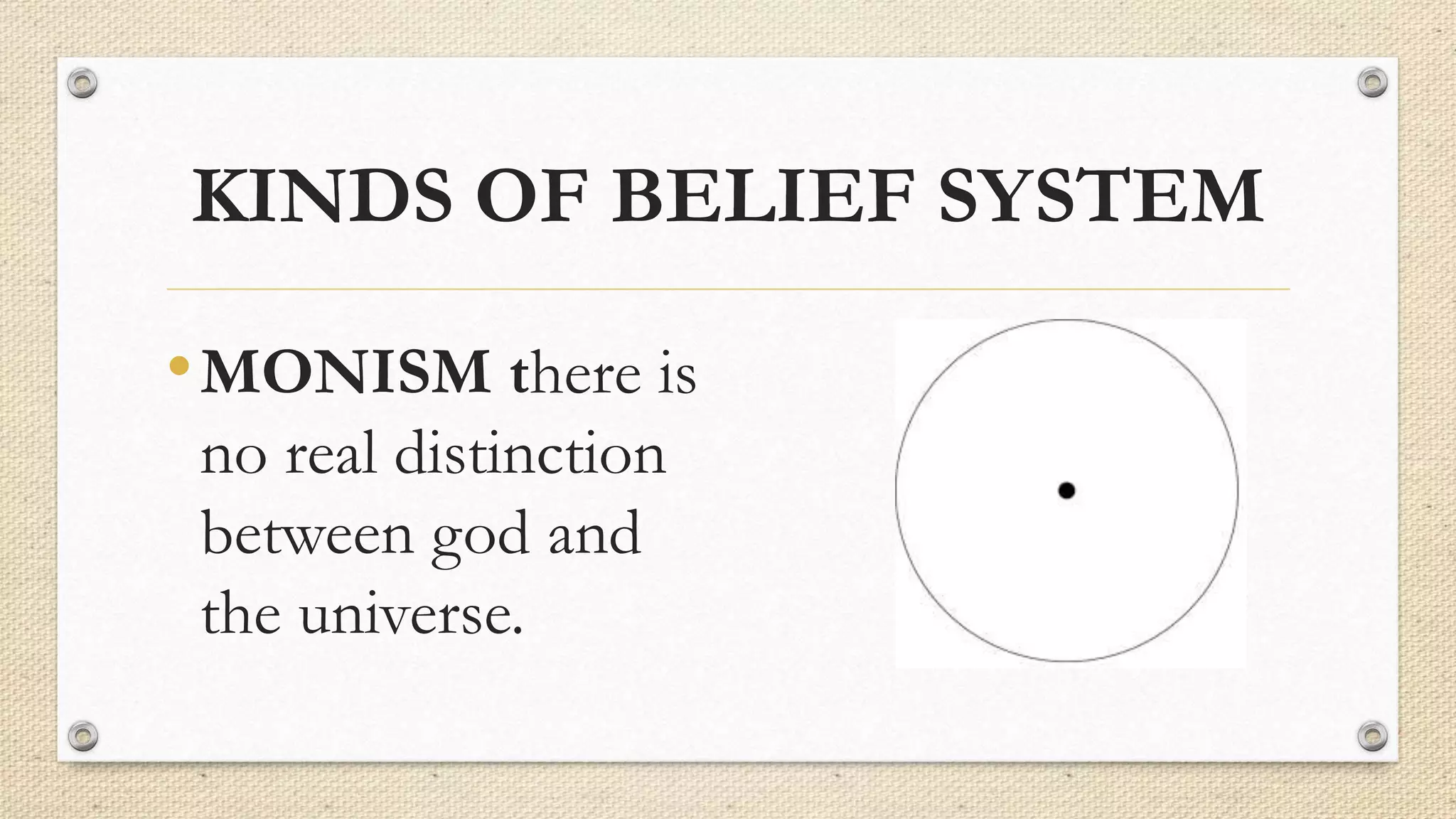 INTRODUCTION TO WORLD RELIGION AND BELIEF SYSTEM.pptx