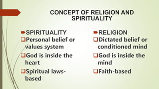Introduction to World Religions and Belief Systems PPT.pptx