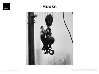 Hooks
hook:
after_nav_menu
function:
nerb_new_action
 