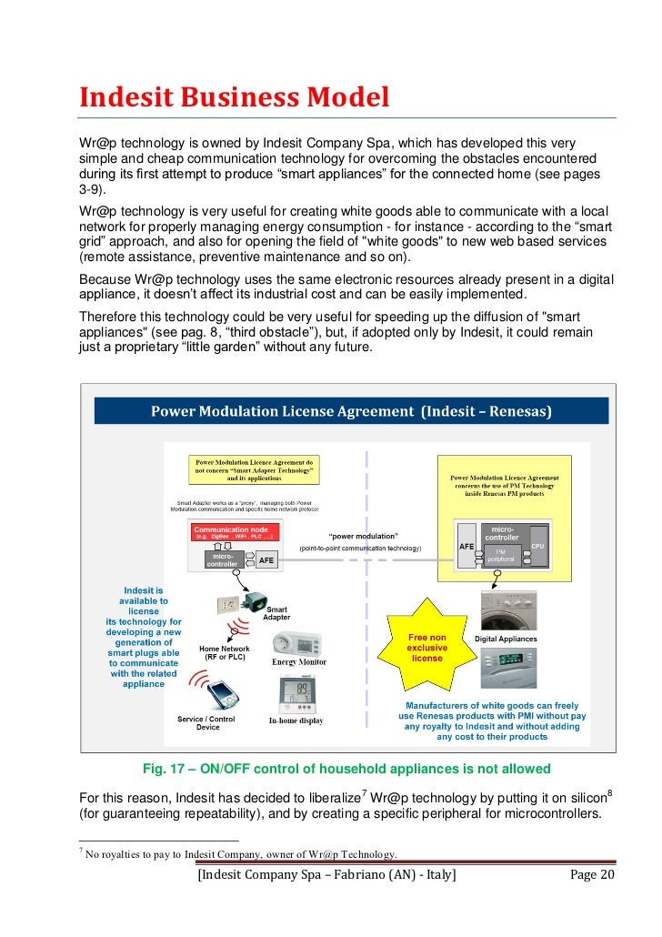 Introduction to wrap technology, a very low cost communication techno…