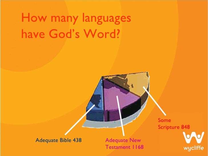 Introduction To Wycliffe Bible Translators