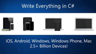 Write Everything in C#

iOS, Android, Windows, Windows Phone, Mac
2.5+ Billion Devices!

 
