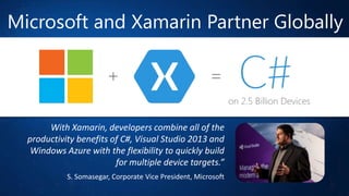 Microsoft and Xamarin Partner Globally

With Xamarin, developers combine all of the
productivity benefits of C#, Visual Studio 2013 and
Windows Azure with the flexibility to quickly build
for multiple device targets.”
S. Somasegar, Corporate Vice President, Microsoft

 