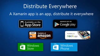 Distribute Everywhere
A Xamarin app is an app, distribute it everywhere

 