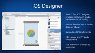 iOS Designer
•

World’s first iOS Designer
available in Xamarin Studio
(and soon Visual Studio)

•

Follows familiar Visual Studio
designer idioms

•

Supports all UIKit elements

•

Edit custom and 3rd party
components

•

Live preview of changes to
properties

 