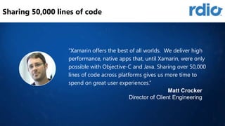 Sharing 50,000 lines of code

“Xamarin offers the best of all worlds. We deliver high
performance, native apps that, until Xamarin, were only
possible with Objective-C and Java. Sharing over 50,000
lines of code across platforms gives us more time to
spend on great user experiences.”
Matt Crocker
Director of Client Engineering

 