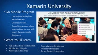 Xamarin University
• Go Mobile Program
Live online training from
Xamarin experts
Lectures and labs

2 coaching sessions where
you meet one-on-one with
expert Xamarin mobile
developers

• What You’ll Learn
•
•
•

iOS and Android Fundamentals
Mobile App Lifecycle
Native UI and Controls

•
•
•

Cross-platform Architecture
Mobile Best Practices
Secure Backend Integration

 