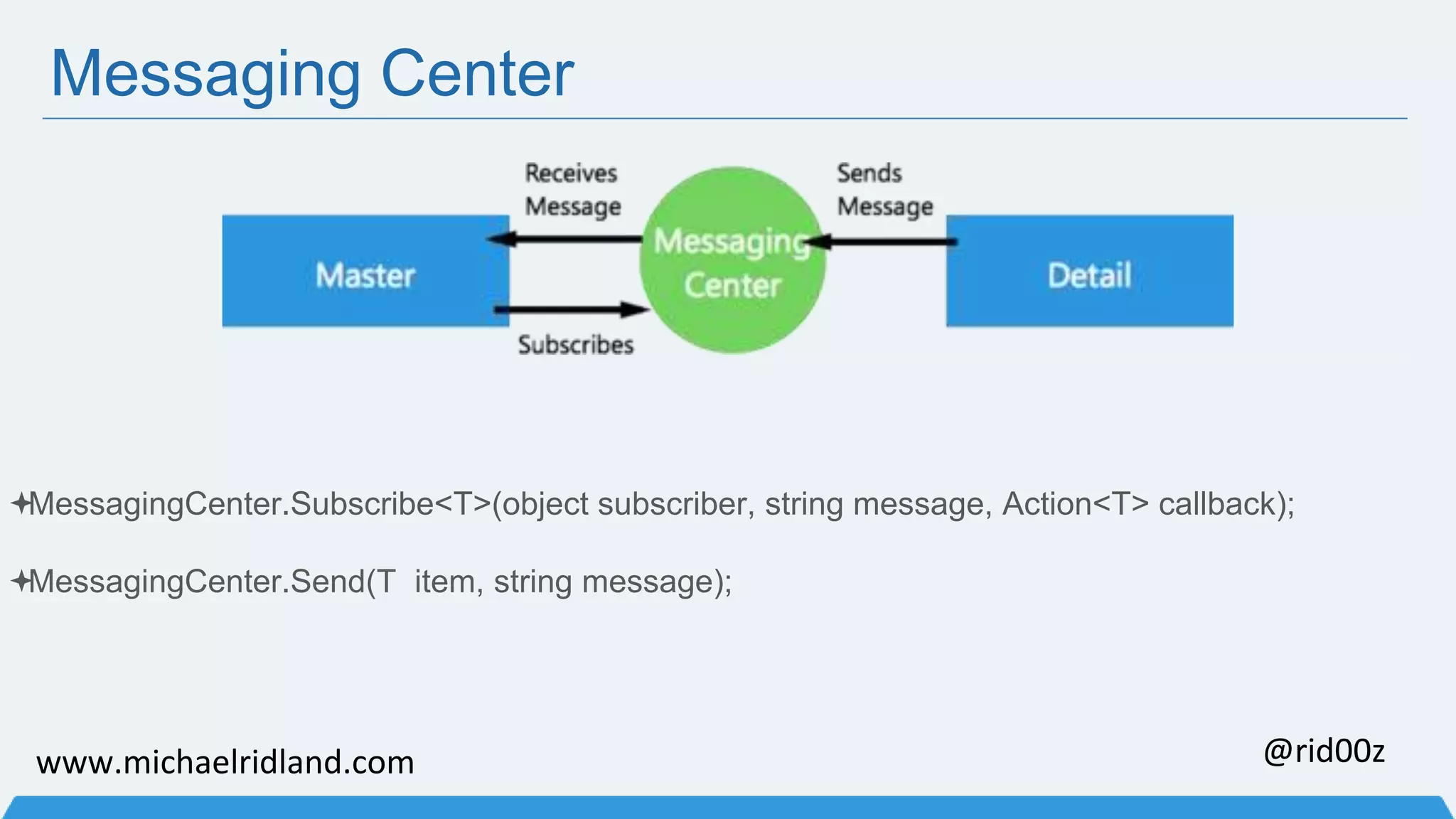 Messaging Center MessagingCenter.Subscribe<T>(object subscriber, string message, Action<T> callback); MessagingCenter.Send(T item, string message); www.michaelridland.com @rid00z 