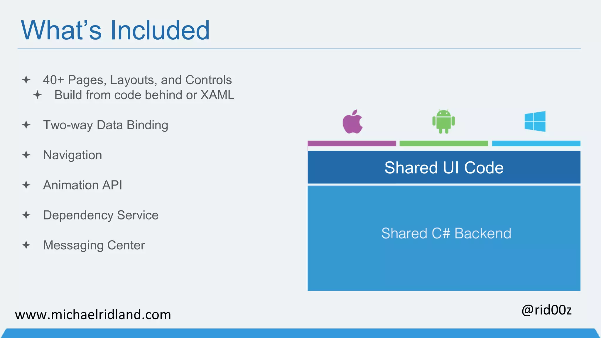 What’s Included  40+ Pages, Layouts, and Controls  Build from code behind or XAML  Two-way Data Binding  Navigation  Animation API  Dependency Service  Messaging Center Shared UI Code www.michaelridland.com @rid00z 