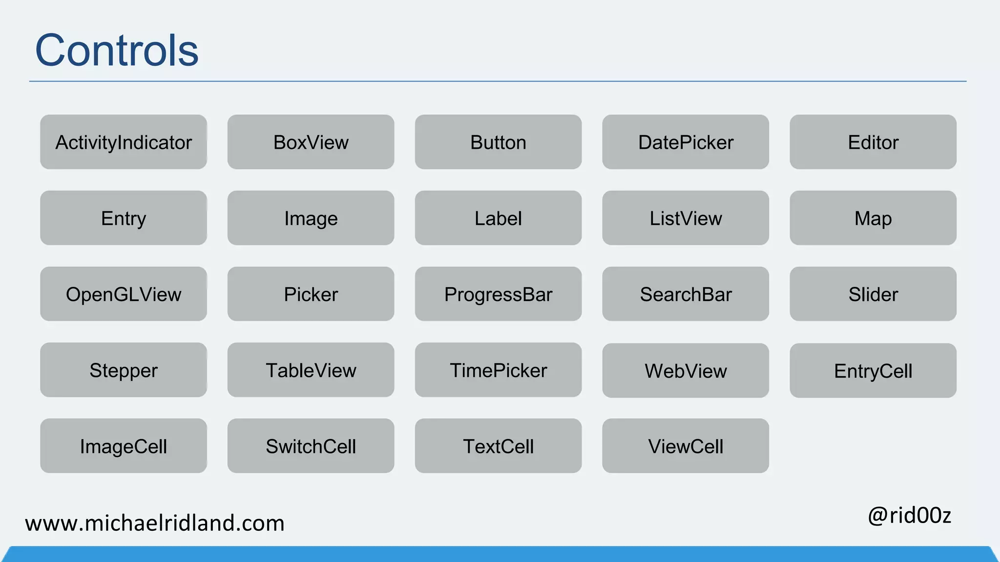 Controls ActivityIndicator BoxView Button DatePicker Editor Entry Image Label ListView Map OpenGLView Picker ProgressBar SearchBar Slider Stepper TableView TimePicker WebView EntryCell ImageCell SwitchCell TextCell ViewCell www.michaelridland.com @rid00z 