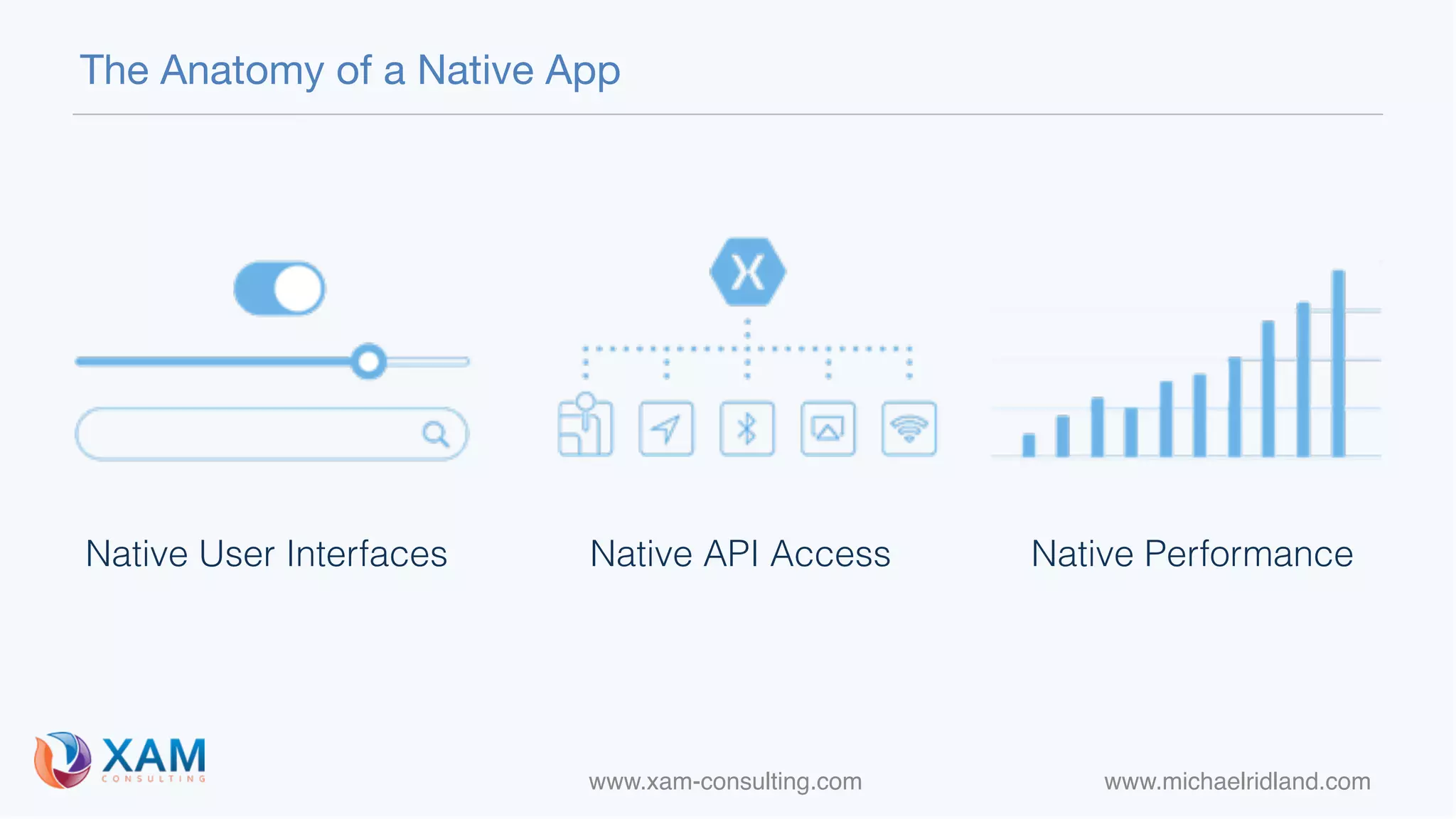 www.xam-consulting.com www.michaelridland.com
The Anatomy of a Native App
Native User Interfaces Native API Access Native Performance
 
