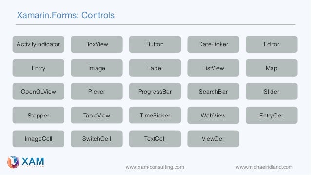 xamarin studio pricing xamarin studio pricing