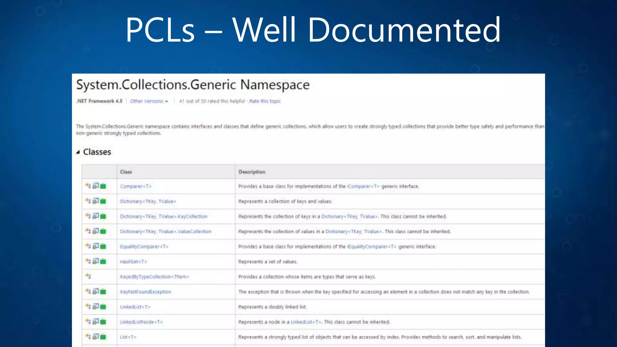 PCLs – Well Documented
 