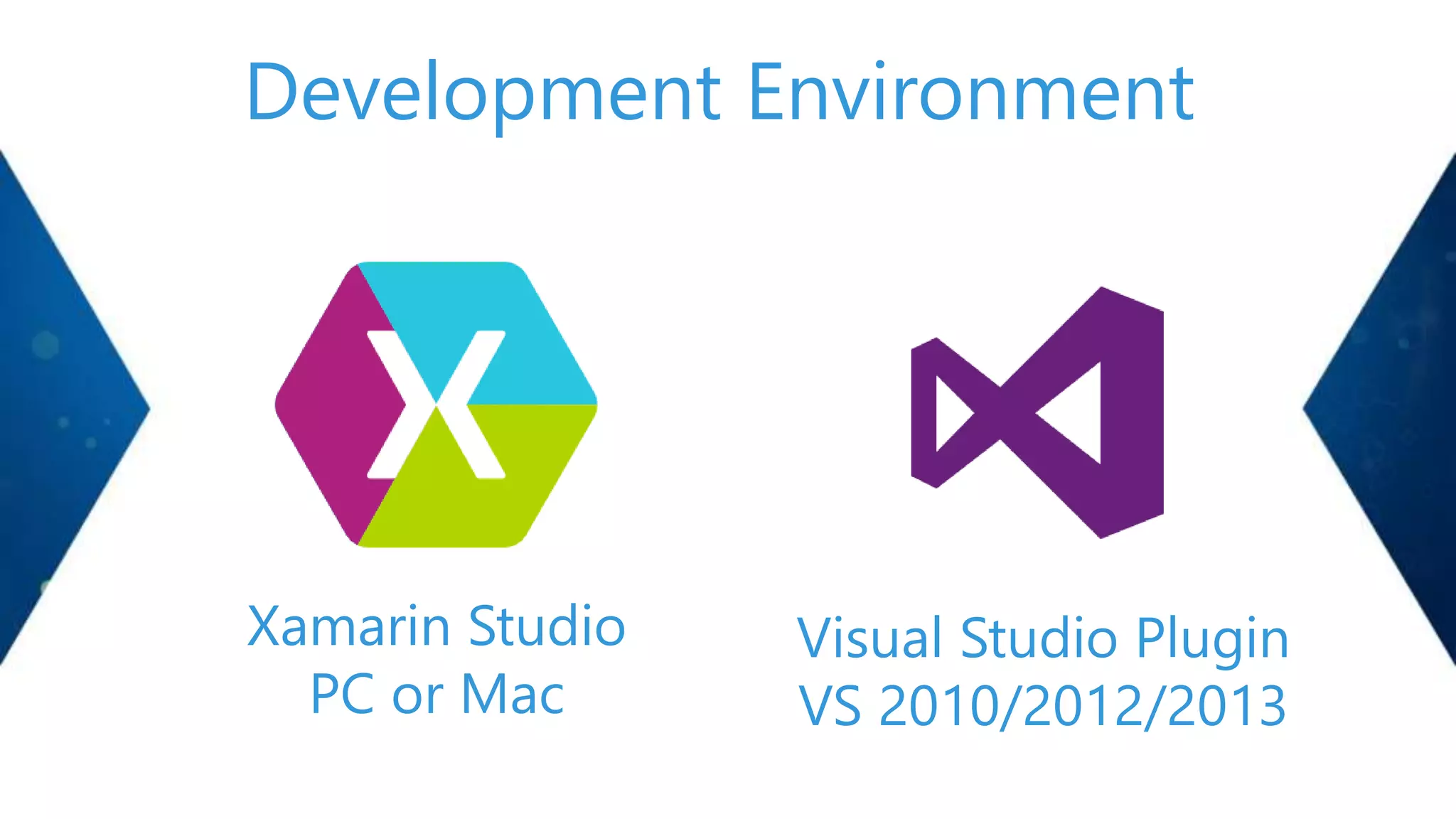 Development Environment
Xamarin Studio
PC or Mac
Visual Studio Plugin
VS 2010/2012/2013
 