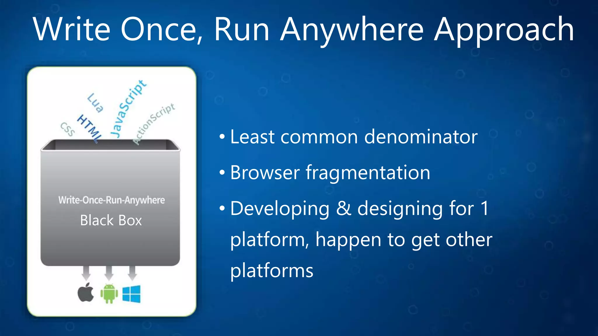 Write Once, Run Anywhere Approach
Black Box
• Least common denominator
• Browser fragmentation
• Developing & designing for 1
platform, happen to get other
platforms
 