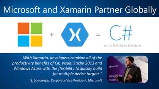 Microsoft and Xamarin Partner Globally
With Xamarin, developers combine all of the
productivity benefits of C#, Visual Studio 2013 and
Windows Azure with the flexibility to quickly build
for multiple device targets.”
S. Somasegar, Corporate Vice President, Microsoft
 