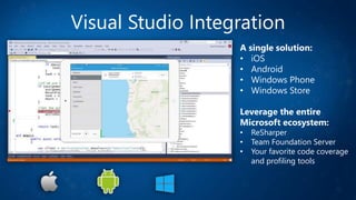 Visual Studio Integration
A single solution:
• iOS
• Android
• Windows Phone
• Windows Store
Leverage the entire
Microsoft ecosystem:
• ReSharper
• Team Foundation Server
• Your favorite code coverage
and profiling tools
 