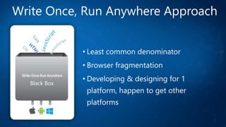 Write Once, Run Anywhere Approach
Black Box
• Least common denominator
• Browser fragmentation
• Developing & designing for 1
platform, happen to get other
platforms
 