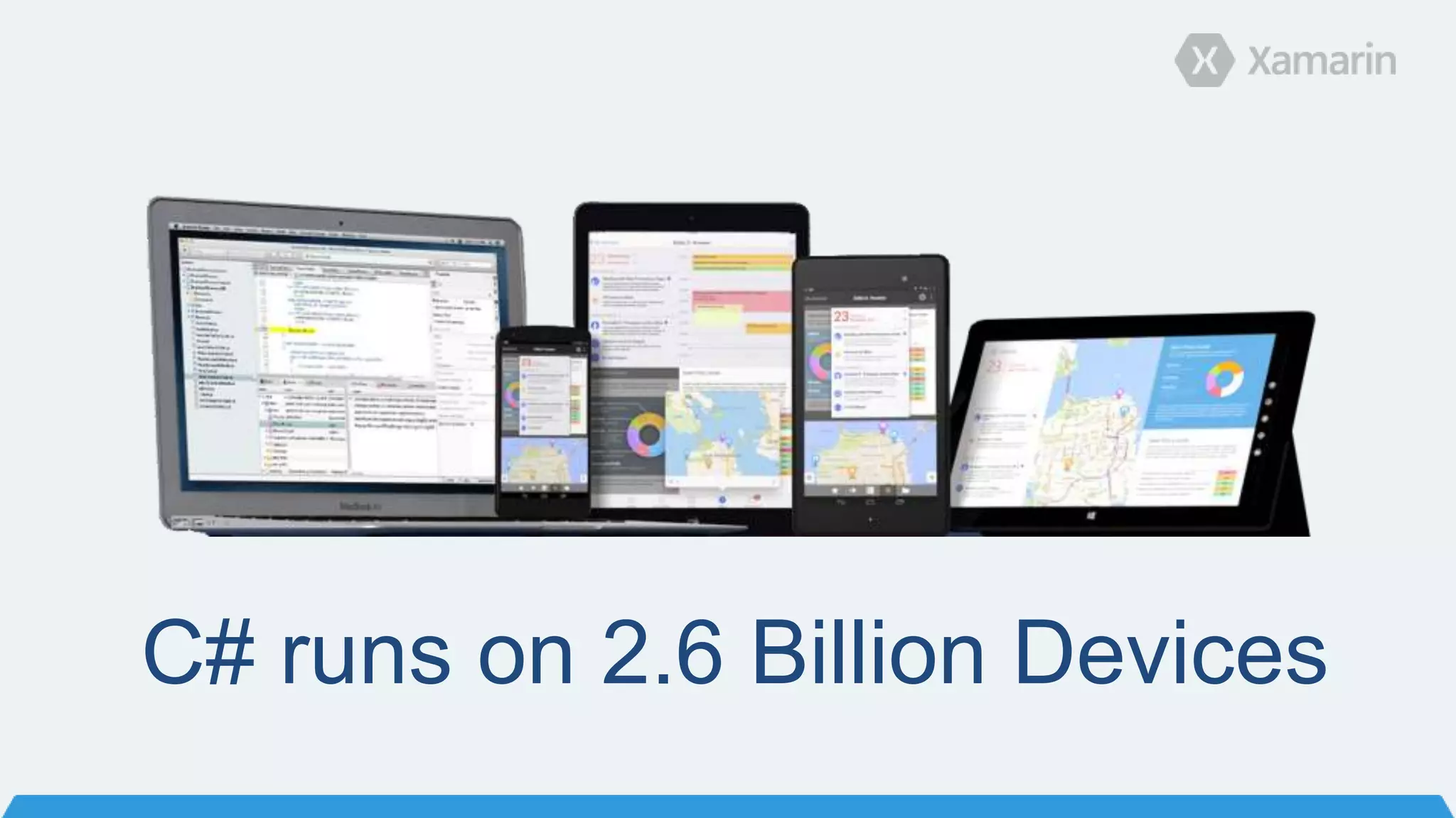 C# runs on 2.6 Billion Devices
 